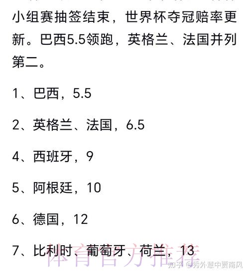 2026世界杯预测：夺冠热门与潜力黑马分析
