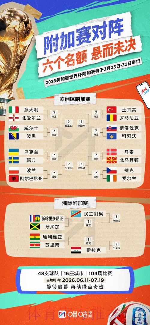 2026世界杯合法买球开户攻略