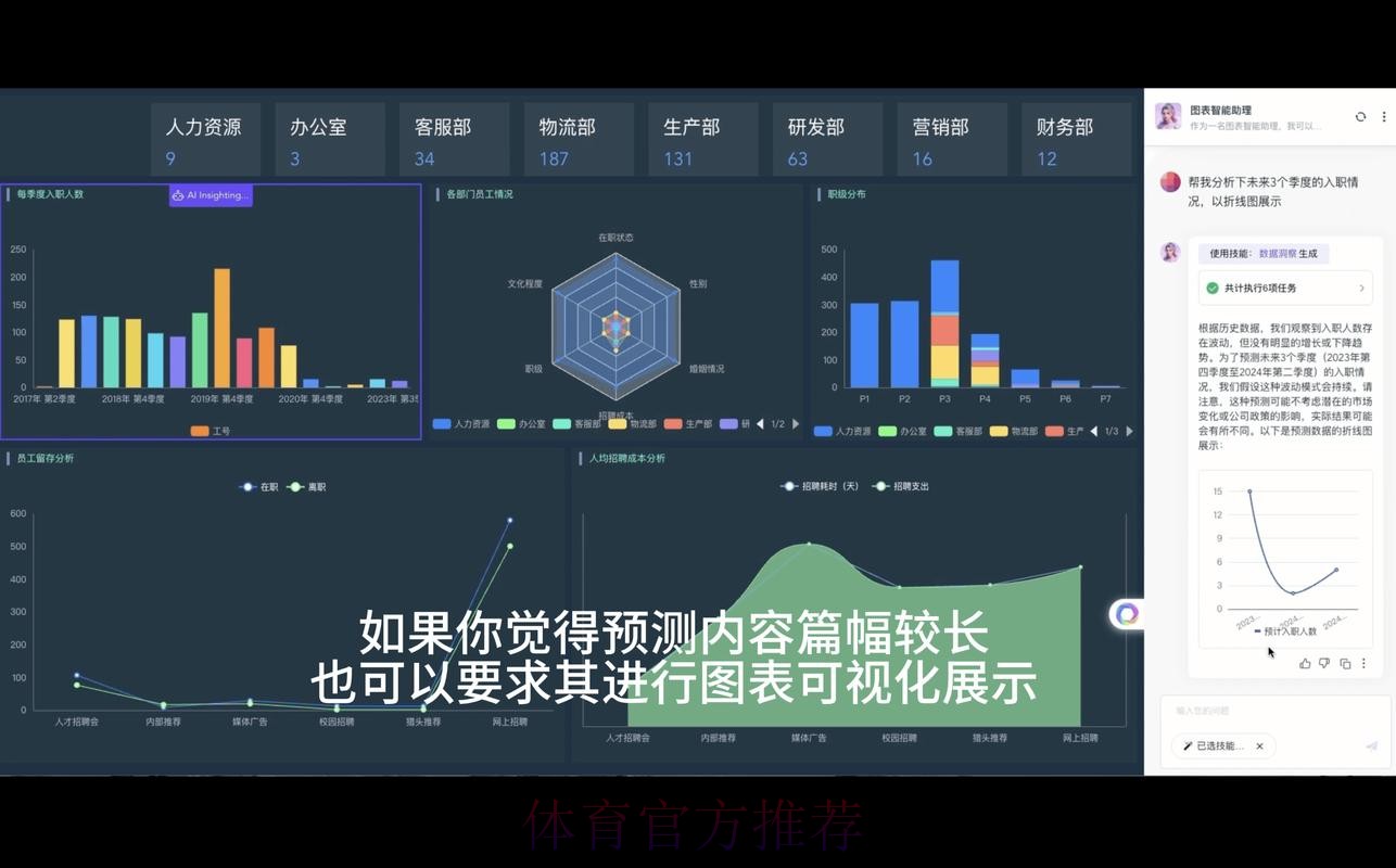 世界杯博彩大数据洞察:智能算法驱动的下注策略 世界杯博彩大数据洞察:智能算法驱动的下注策略