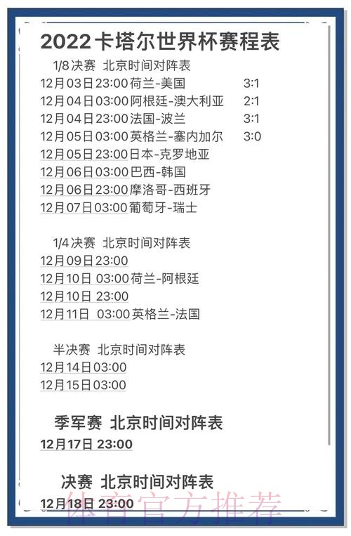 世界杯竞猜实时热点趋势分析